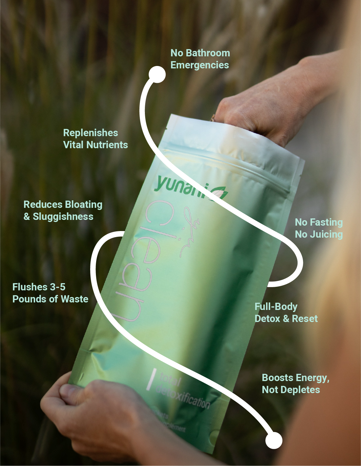 yu-CLEAN full-body detox supplement for women – liver, gut, and lymph cleanse